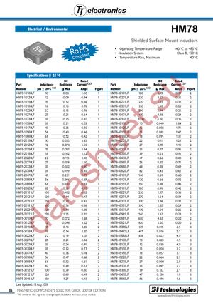 HM78-60220LFTR datasheet  